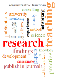 Teaching or research - what goes first